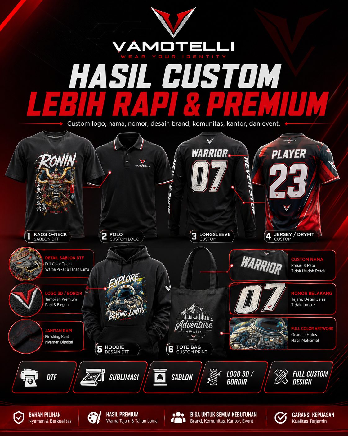 Hasil custom baju Vamotelli